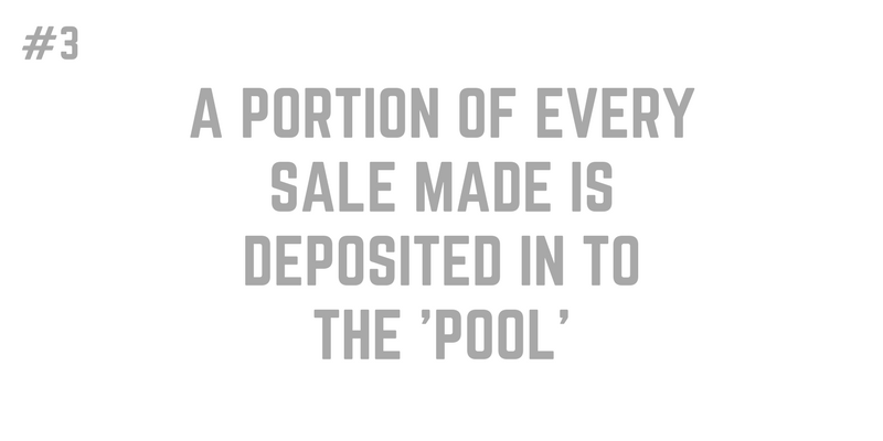 3. A Portion of every sale made is deposited in to the pool